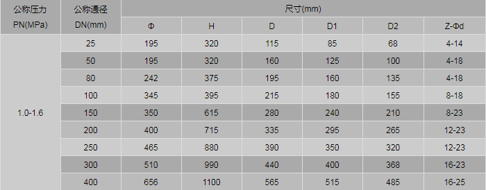 今晚十二生肖开什么号码开奖8月28