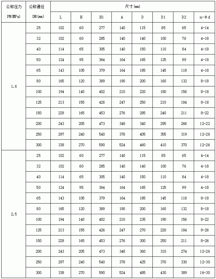 今晚十二生肖开什么号码开奖8月28