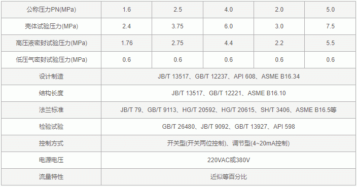 今晚十二生肖开什么号码开奖8月28