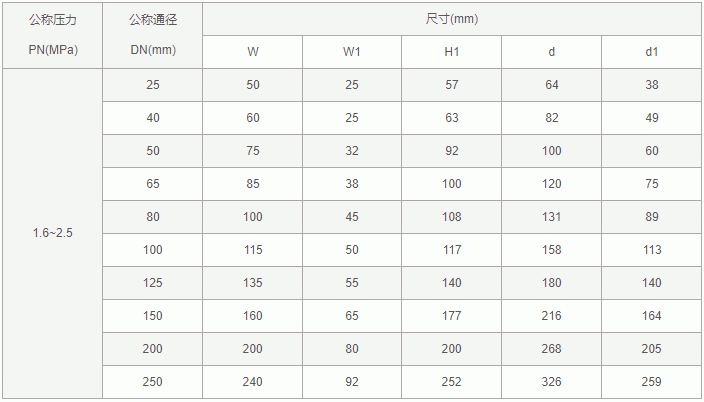 今晚十二生肖开什么号码开奖8月28