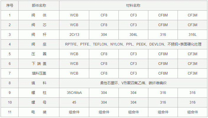 今晚十二生肖开什么号码开奖8月28