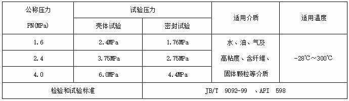 今晚十二生肖开什么号码开奖8月28