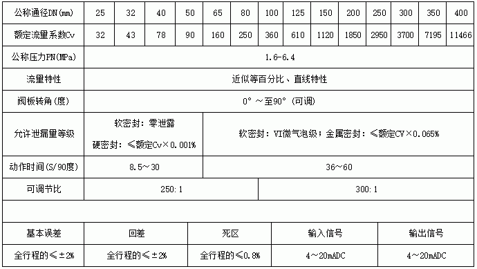 今晚十二生肖开什么号码开奖8月28