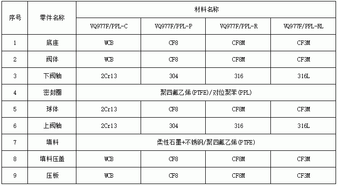 今晚十二生肖开什么号码开奖8月28