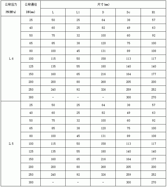 今晚十二生肖开什么号码开奖8月28