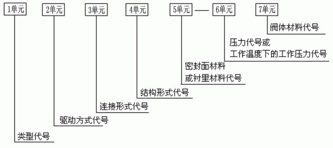 今晚十二生肖开什么号码开奖8月28