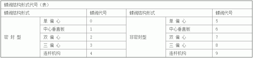 今晚十二生肖开什么号码开奖8月28