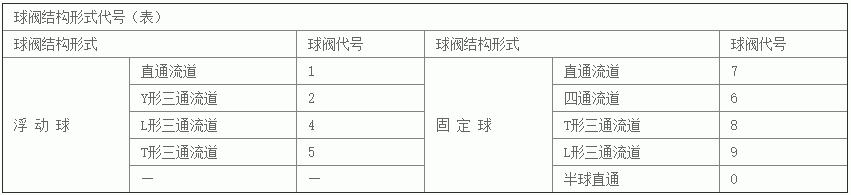 今晚十二生肖开什么号码开奖8月28