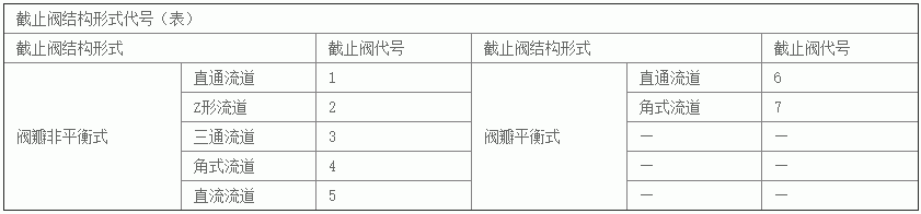 今晚十二生肖开什么号码开奖8月28