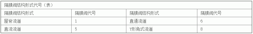 今晚十二生肖开什么号码开奖8月28