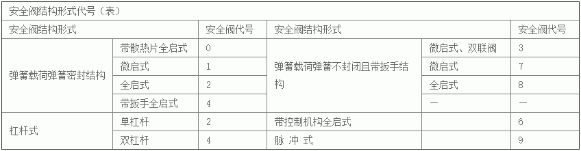 今晚十二生肖开什么号码开奖8月28