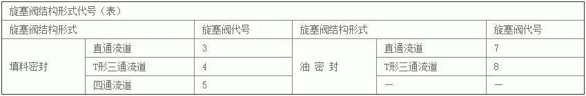 今晚十二生肖开什么号码开奖8月28