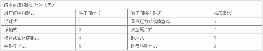 今晚十二生肖开什么号码开奖8月28