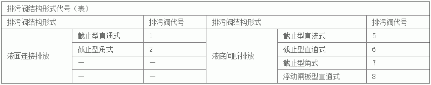 今晚十二生肖开什么号码开奖8月28