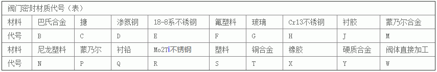 今晚十二生肖开什么号码开奖8月28