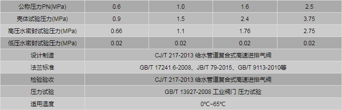 今晚十二生肖开什么号码开奖8月28