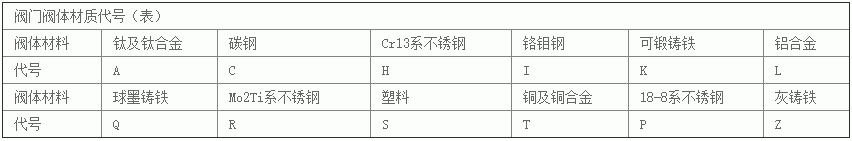 今晚十二生肖开什么号码开奖8月28