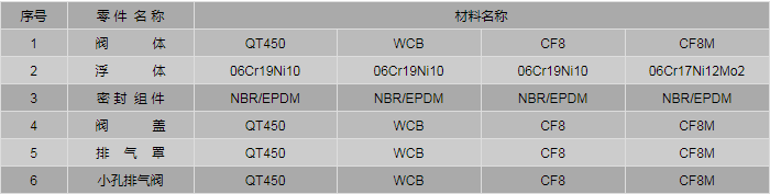 今晚十二生肖开什么号码开奖8月28