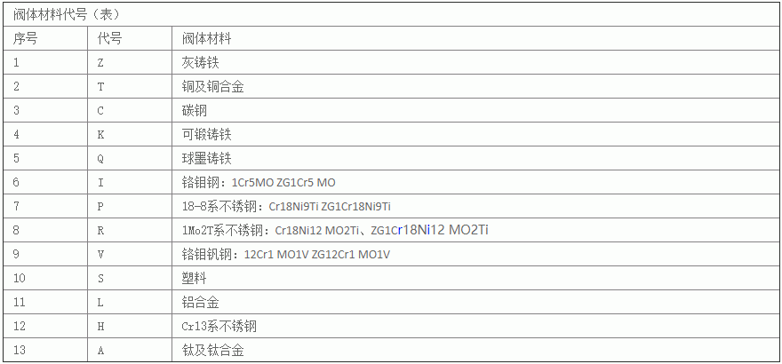 今晚十二生肖开什么号码开奖8月28