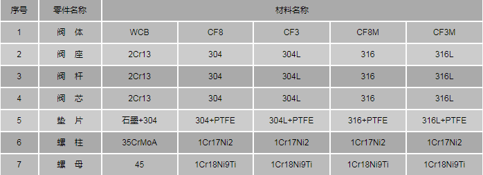 今晚十二生肖开什么号码开奖8月28