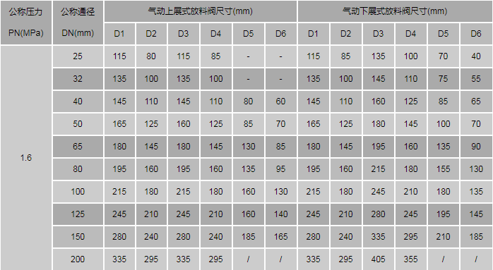 今晚十二生肖开什么号码开奖8月28