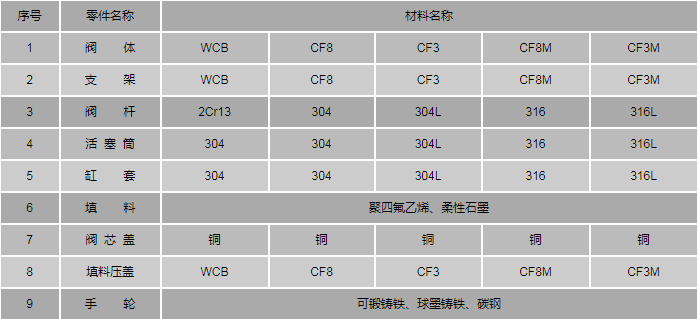 今晚十二生肖开什么号码开奖8月28