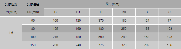 今晚十二生肖开什么号码开奖8月28