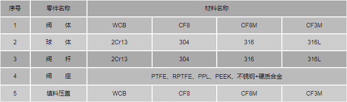 今晚十二生肖开什么号码开奖8月28