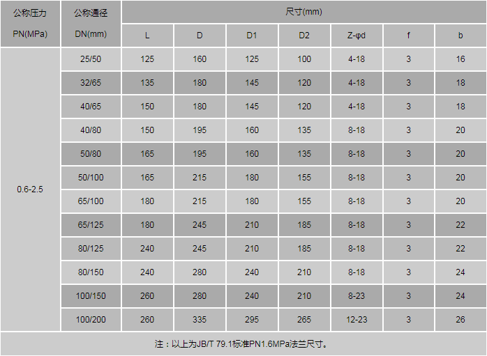 今晚十二生肖开什么号码开奖8月28