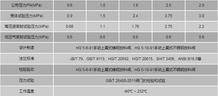 今晚十二生肖开什么号码开奖8月28