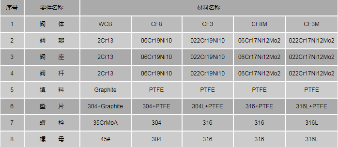 今晚十二生肖开什么号码开奖8月28