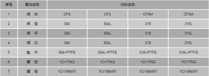 今晚十二生肖开什么号码开奖8月28