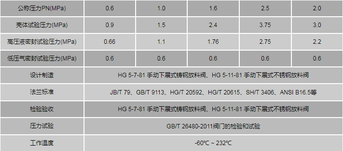 今晚十二生肖开什么号码开奖8月28