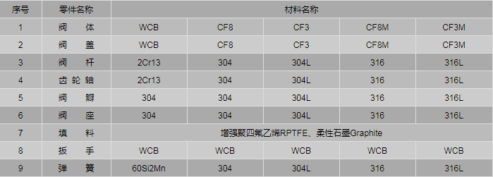 今晚十二生肖开什么号码开奖8月28