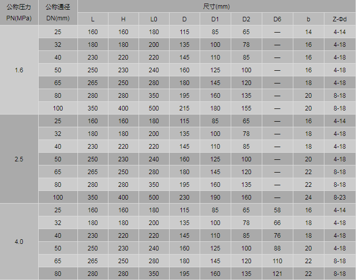 今晚十二生肖开什么号码开奖8月28