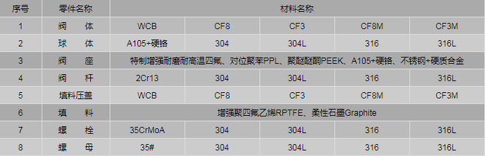 今晚十二生肖开什么号码开奖8月28