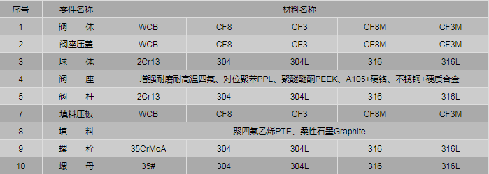 今晚十二生肖开什么号码开奖8月28