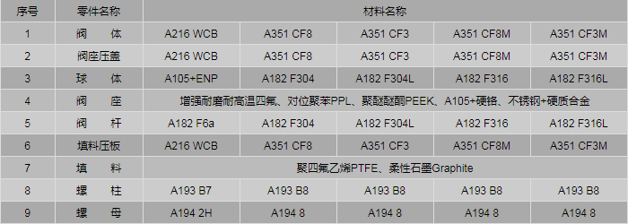 今晚十二生肖开什么号码开奖8月28