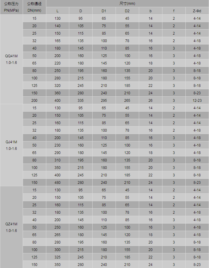 今晚十二生肖开什么号码开奖8月28