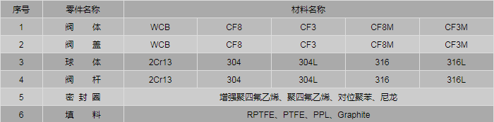 今晚十二生肖开什么号码开奖8月28