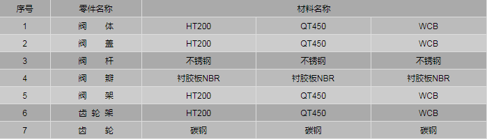 今晚十二生肖开什么号码开奖8月28