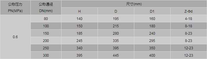 今晚十二生肖开什么号码开奖8月28