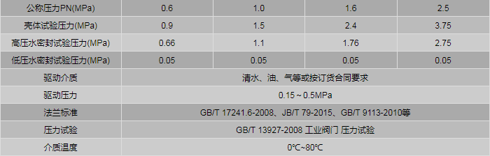 今晚十二生肖开什么号码开奖8月28