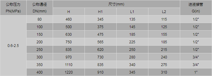 今晚十二生肖开什么号码开奖8月28