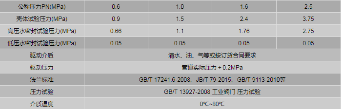 今晚十二生肖开什么号码开奖8月28