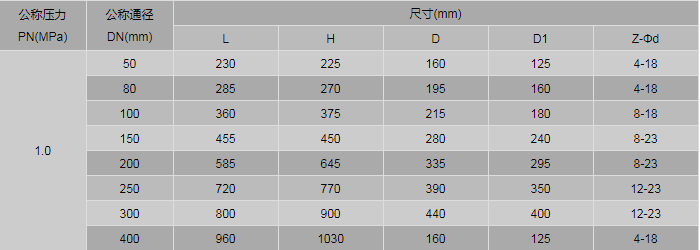 今晚十二生肖开什么号码开奖8月28