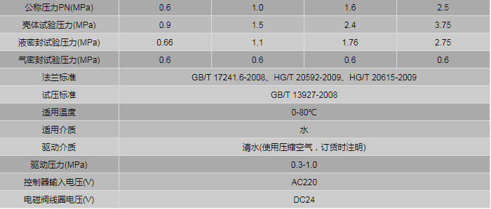 今晚十二生肖开什么号码开奖8月28