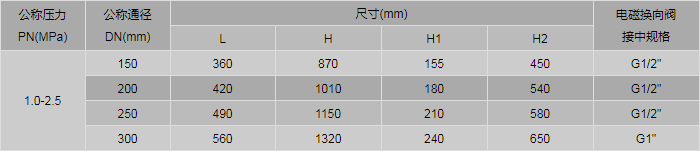 今晚十二生肖开什么号码开奖8月28