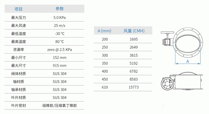 今晚十二生肖开什么号码开奖8月28