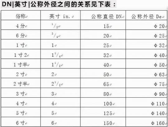 今晚十二生肖开什么号码开奖8月28